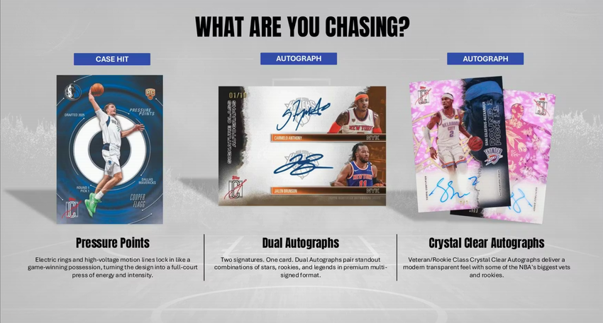 2025-26 Topps Signature Class Basketball Hobby Box (Pre Order)