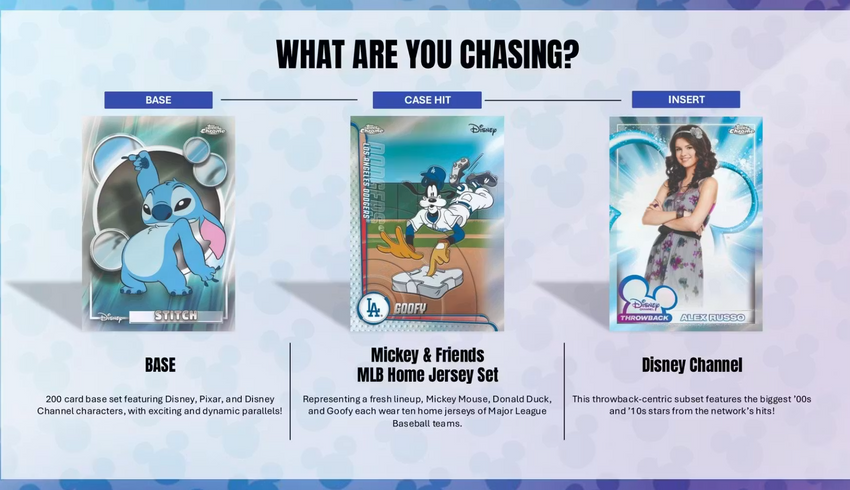 2026 Topps Disney Chrome Hobby Pack (Pre Order)