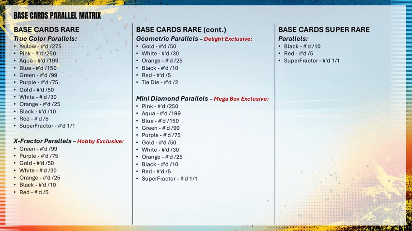 2026 Topps Finest Baseball Mega Box (Pre Order)