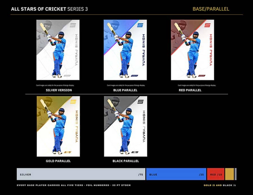 2026 Sportsnection All-Stars of Cricket Series 3 Mini-Hobby Box (Pre Order)
