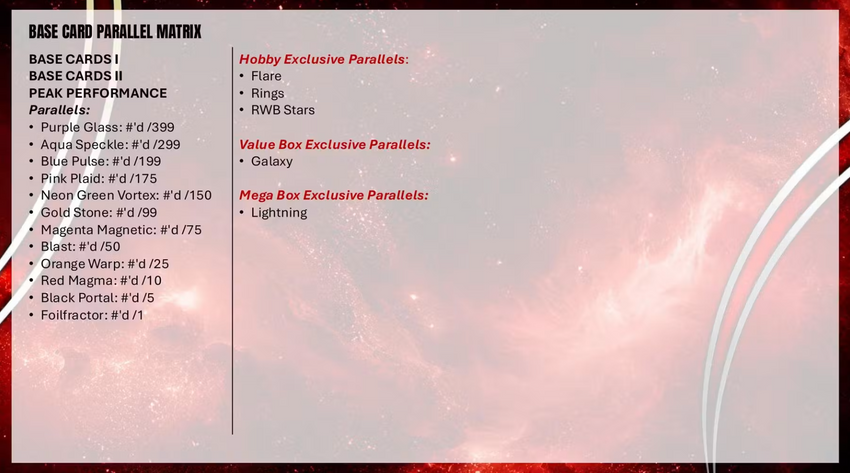 2026 Topps WWE Universe Blaster Box (Pre Order)