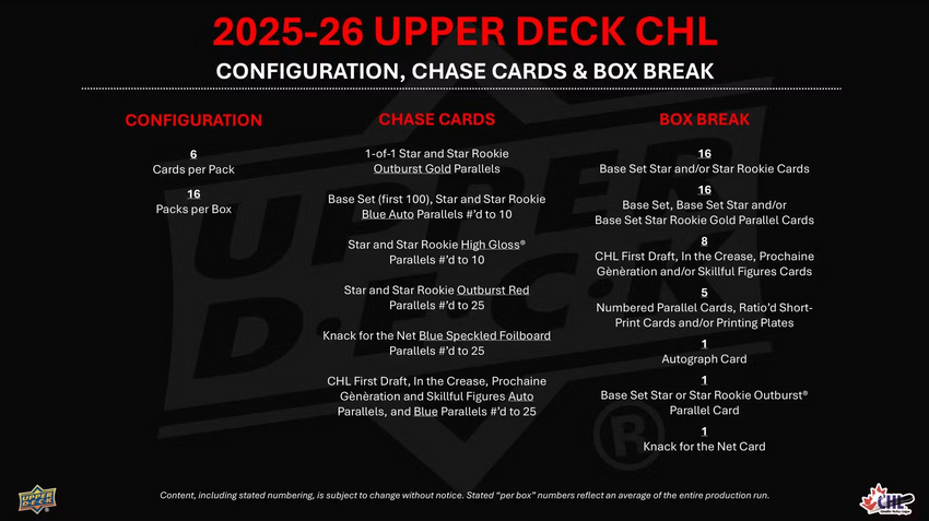 2025-26 Upper Deck CHL Hockey Hobby Box