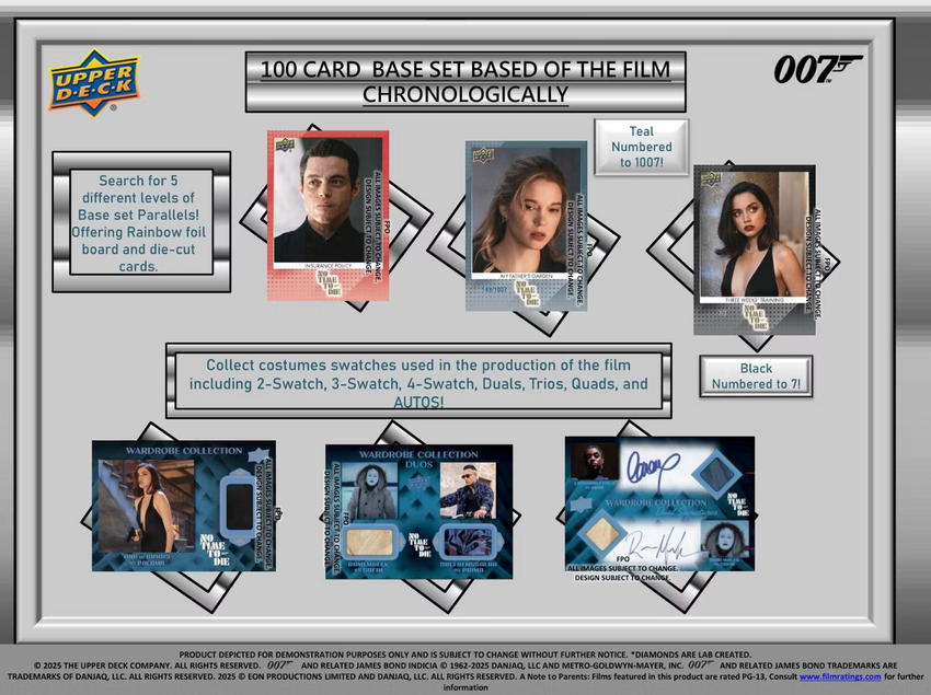 2024 Upper Deck James Bond No Time To Die Hobby Box