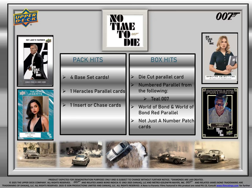 2024 Upper Deck James Bond No Time To Die Hobby Box