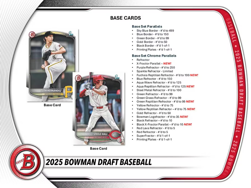 2025 Bowman Draft Baseball Super Jumbo Box