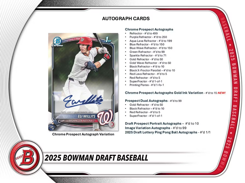 2025 Bowman Draft Baseball Super Jumbo Box