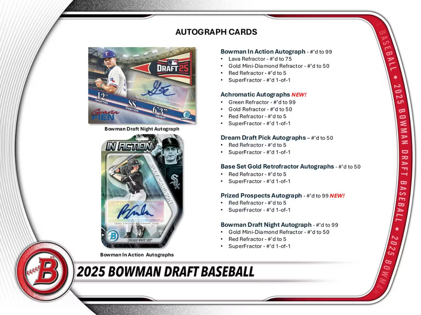 2025 Bowman Draft Baseball Super Jumbo Box
