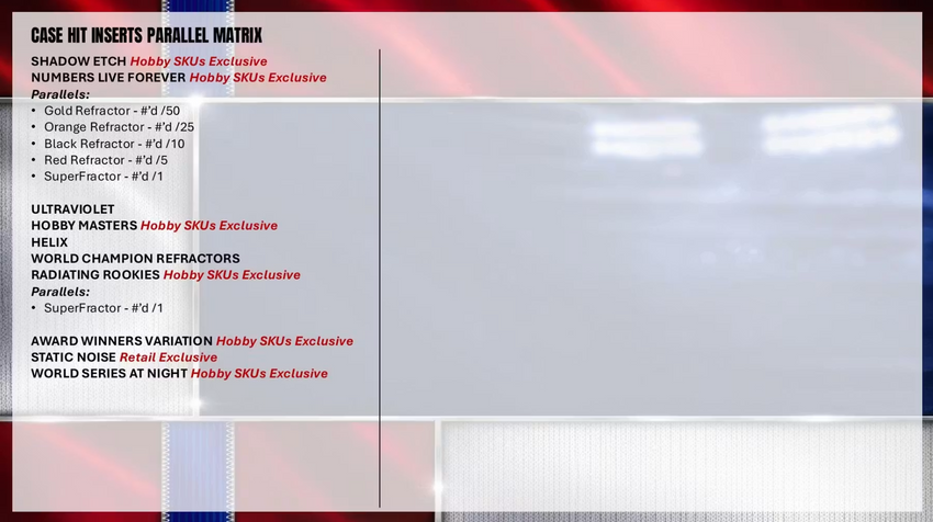 2026 Topps Chrome Baseball Hobby Box