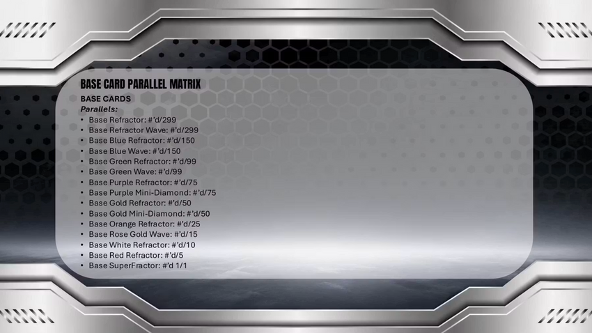 2025-26 Topps Chrome Black Basketball Hobby Box (Pre Order)