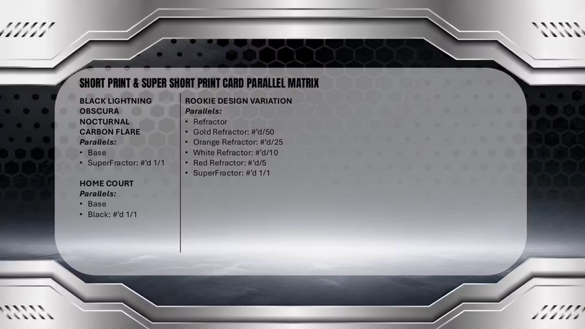 2025-26 Topps Chrome Black Basketball Hobby Box (Pre Order)
