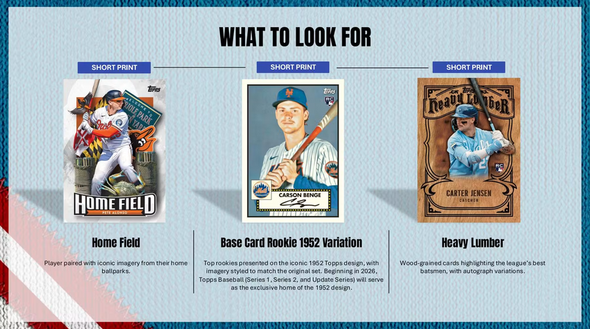 2026 Topps Update Series Baseball Hobby Box-Cherry Collectables