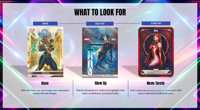 2026 Topps Marvel Neon Hobby Box-Cherry Collectables