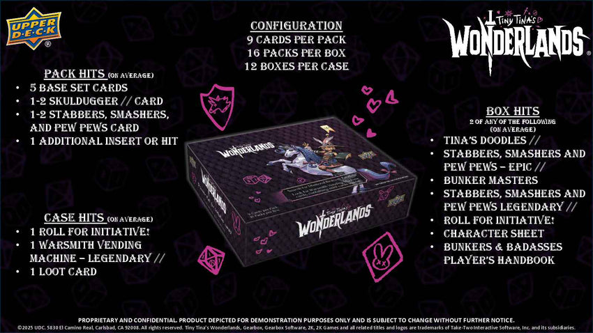 2025 Upper Deck Tiny Tina's Wonderlands Hobby Box