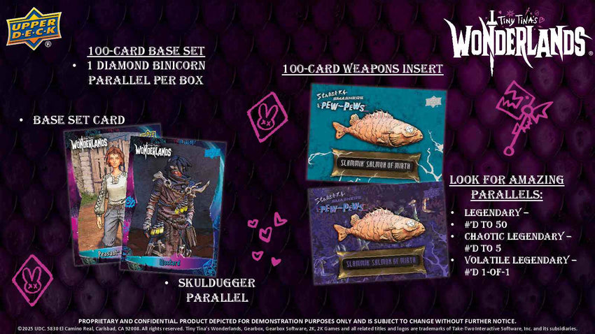 2025 Upper Deck Tiny Tina's Wonderlands Hobby Box