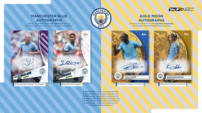 2024-25 Topps Blue Moon Manchester City Soccer Set Box