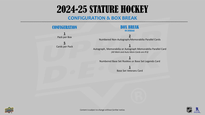 2024-25 Upper Deck Stature Hockey Hobby Box