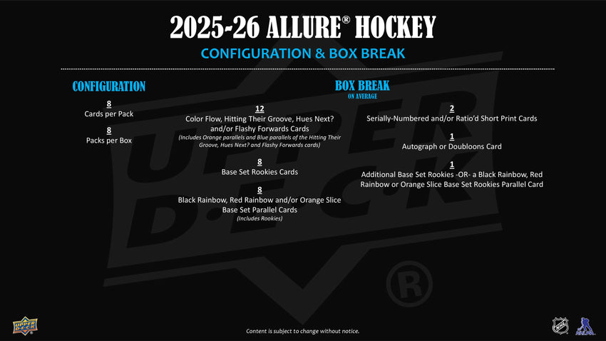 2025-26 Upper Deck Allure Hockey Hobby Box (Pre Order)