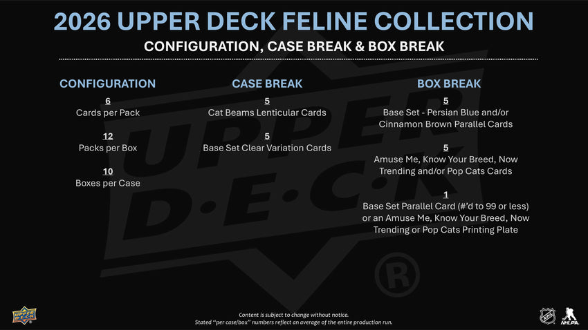 2026 Upper Deck Feline Collection Hobby Box (Pre Order)
