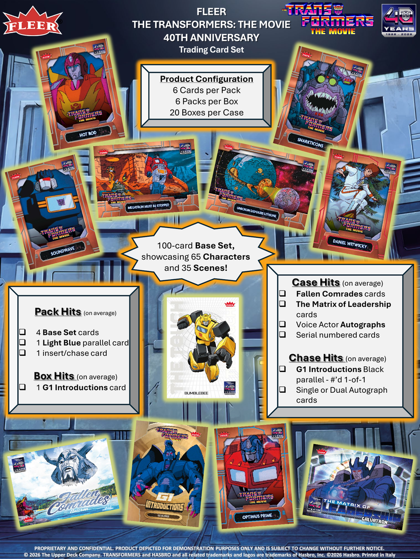 2026 Upper Deck Fleer The Transformers: The Movie 40th Anniversary Blaster Box (Pre Order)-Cherry Collectables