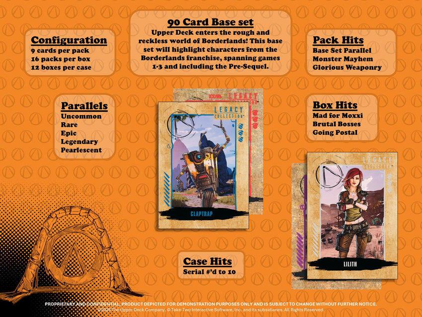 2024 Upper Deck Borderlands Legacy Collection Hobby Box (Pre Order)