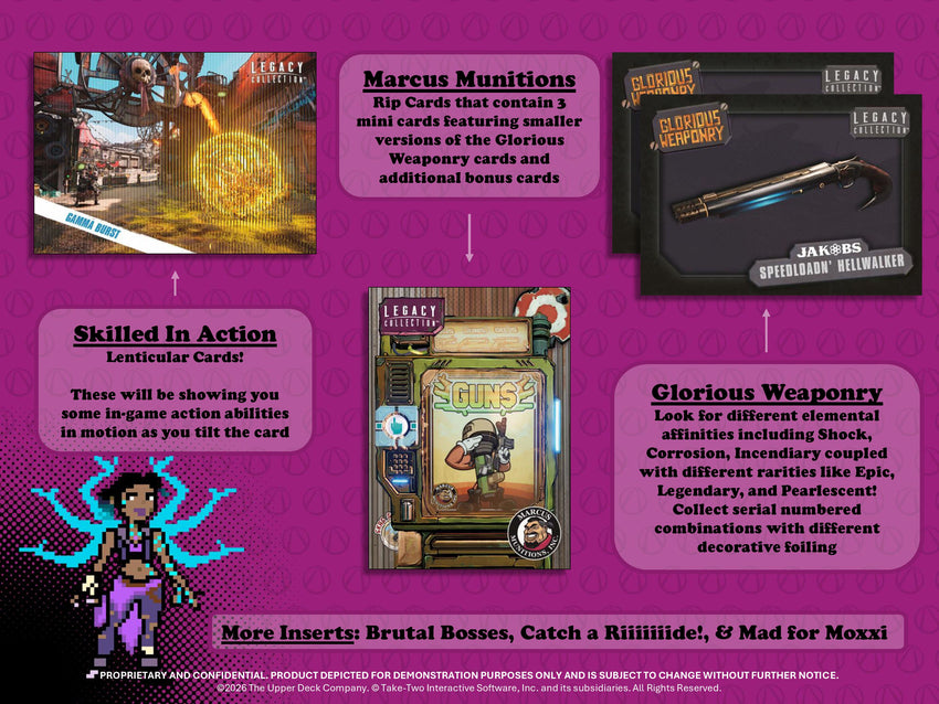 2024 Upper Deck Borderlands Legacy Collection Hobby Box (Pre Order)