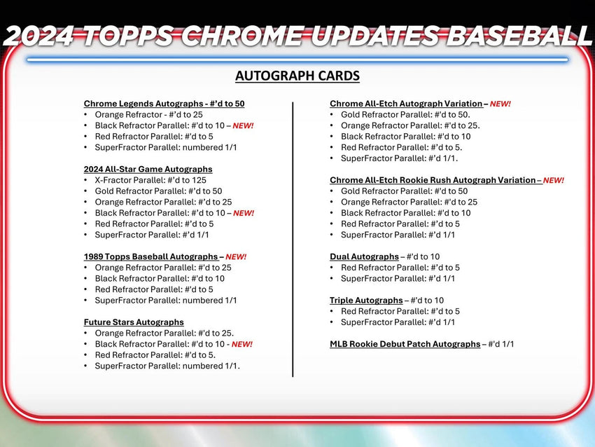 YAMAMOTO HUNT!・2024 Topps Chrome Baseball Update Series Breakers Delight 1 Box Opening - #30261・Random Team (Dec 02 4pm)
