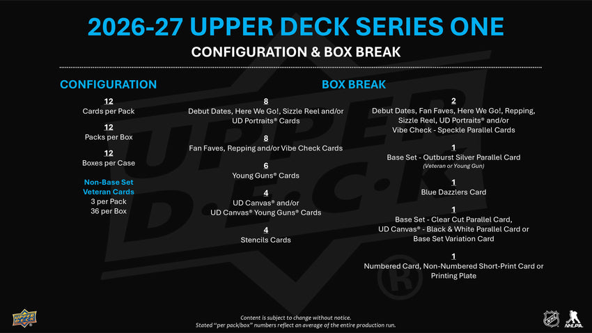 2026-27 Upper Deck Series 1 Hockey Hobby Box (Pre Order)