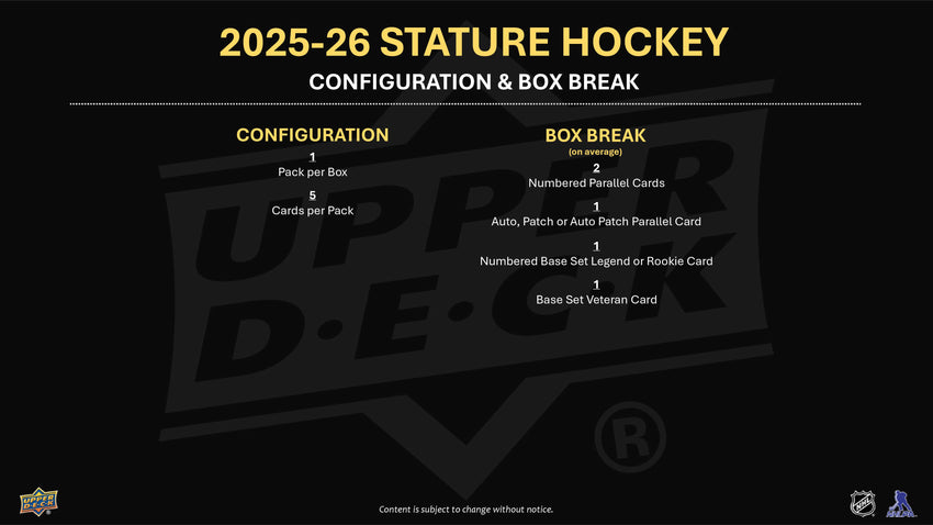 2025-26 Upper Deck Stature Hockey Hobby Box (Pre Order)