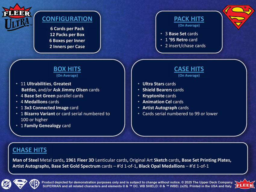 2025 Upper Deck Fleer Ultra Superman Hobby Box