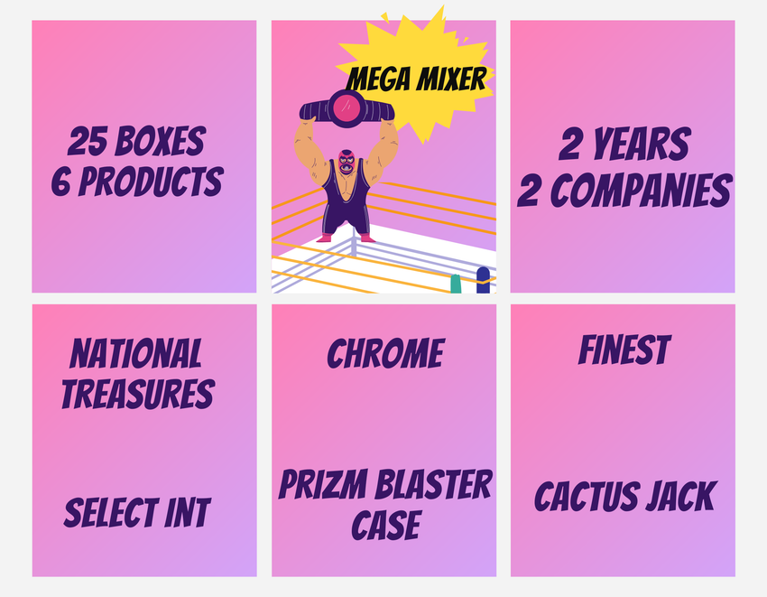 WWE Mega Mixer 25 Box Opening - #30729・Random Wrestler (Jan 23 4pm)
