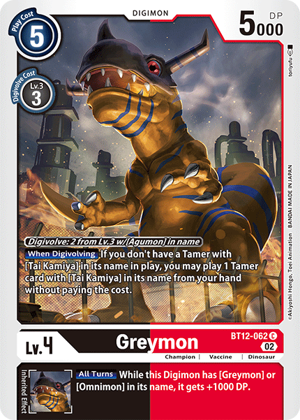 Greymon BT12-062 - Common BT12 Across Time