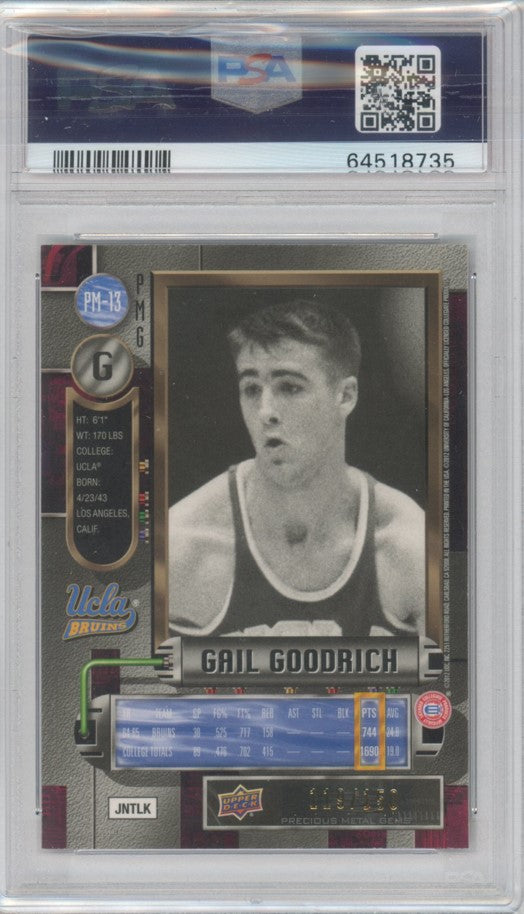 2011 Fleer Retro Gail Goodrich Precious Metal Gems Red 119/150 PSA 8