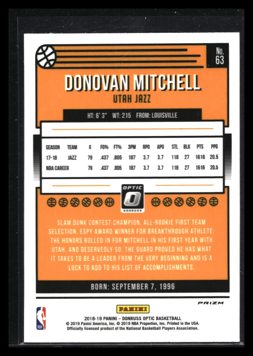 2018-19 Donruss Optic Donovan Mitchell Holo Silver No 63
