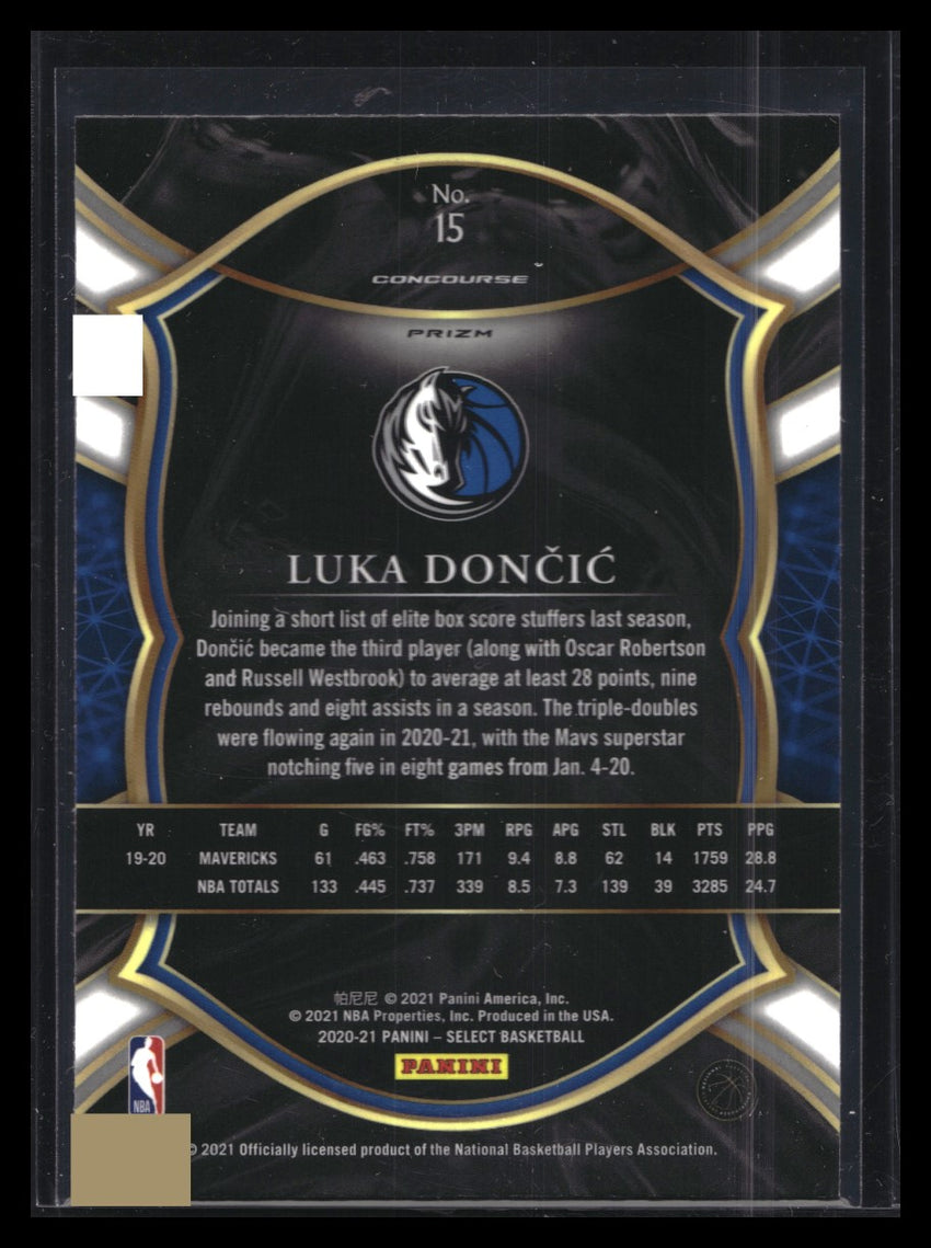 2020-21 Select LUKA DONCIC Concourse Prizm Silver #15