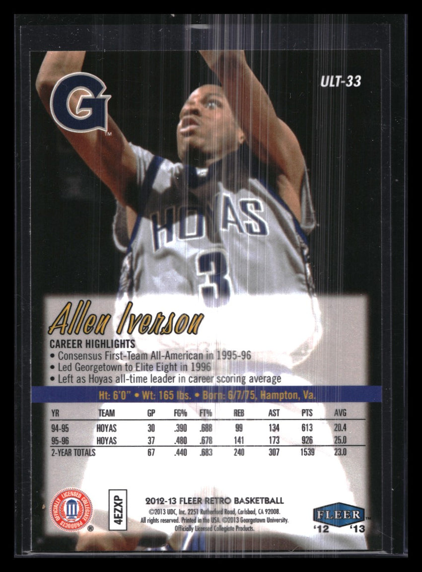 2012-13 Fleer Retro Allen Iverson Ultra Base No 33
