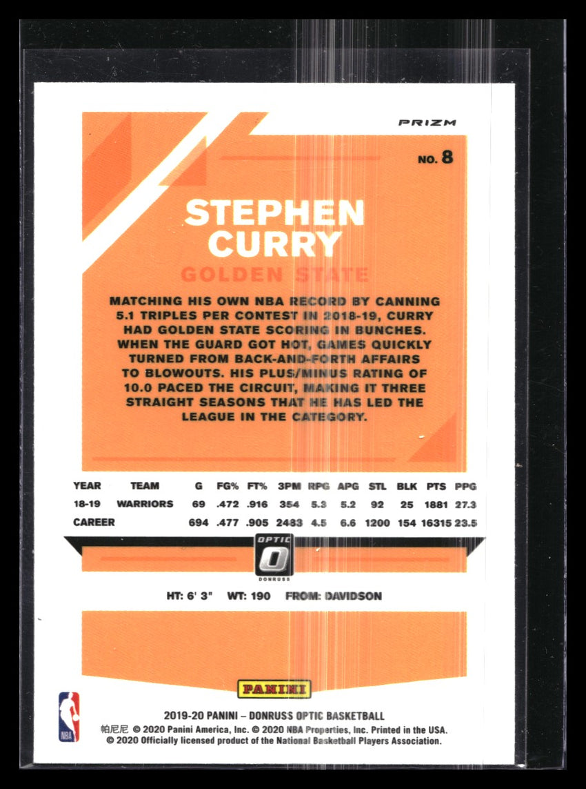 2019-20 Donruss Optic STEPHEN CURRY Purple #8