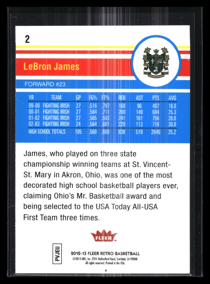 2012-13 Fleer Retro Lebron James Base No 2