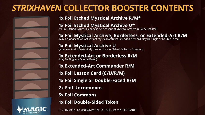 Magic the Gathering Strixhaven: School of Mages Collector Booster Box (Pre Order Apr 23)-Cherry Collectables